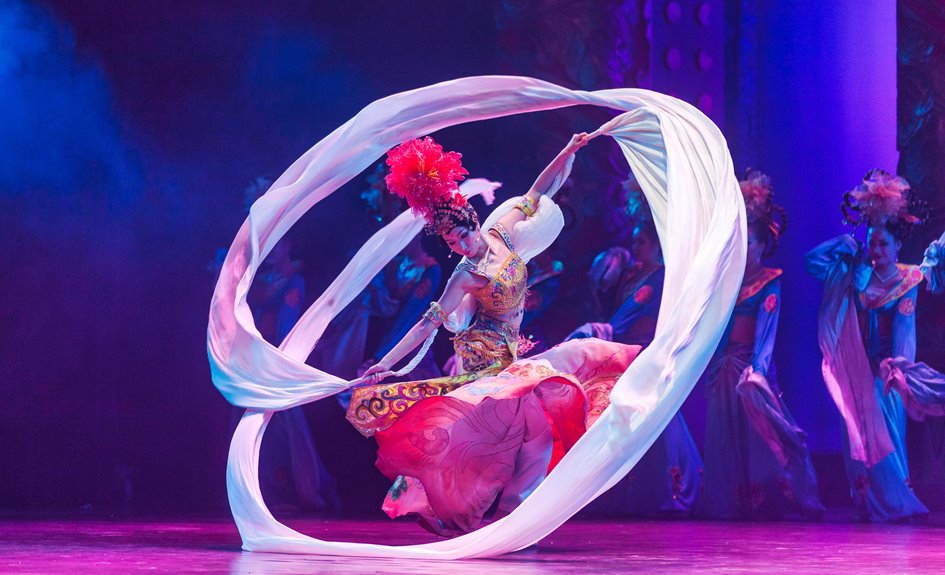 holiday performances in kansas city